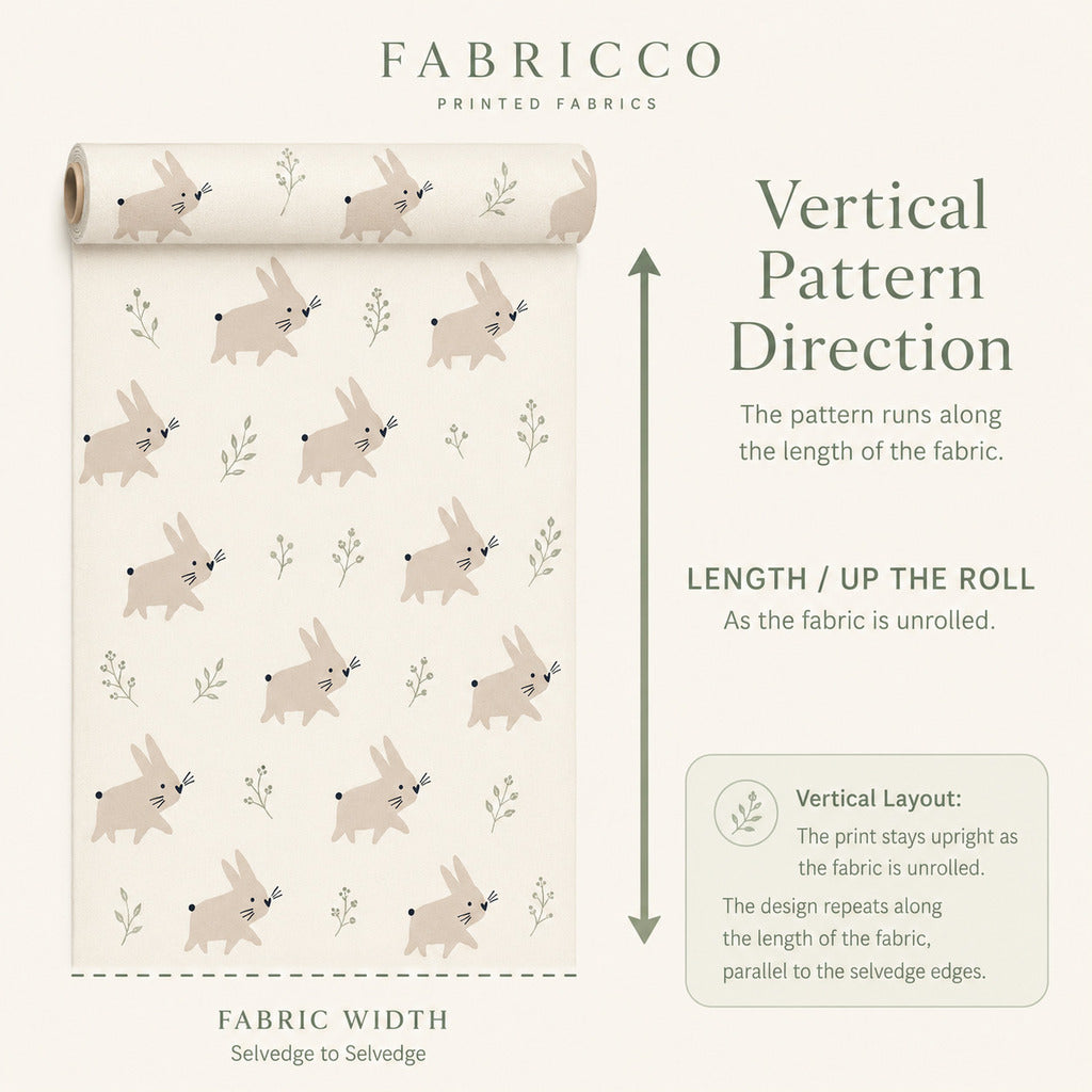 Vertical fabric pattern direction guide showing the print staying upright and repeating along the length of the fabric, parallel to the selvedge edges.